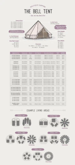 Bell Tent 11 Bell Tent -Outdoor Camping k51c1a4aec7d212714ed01a164035e52d