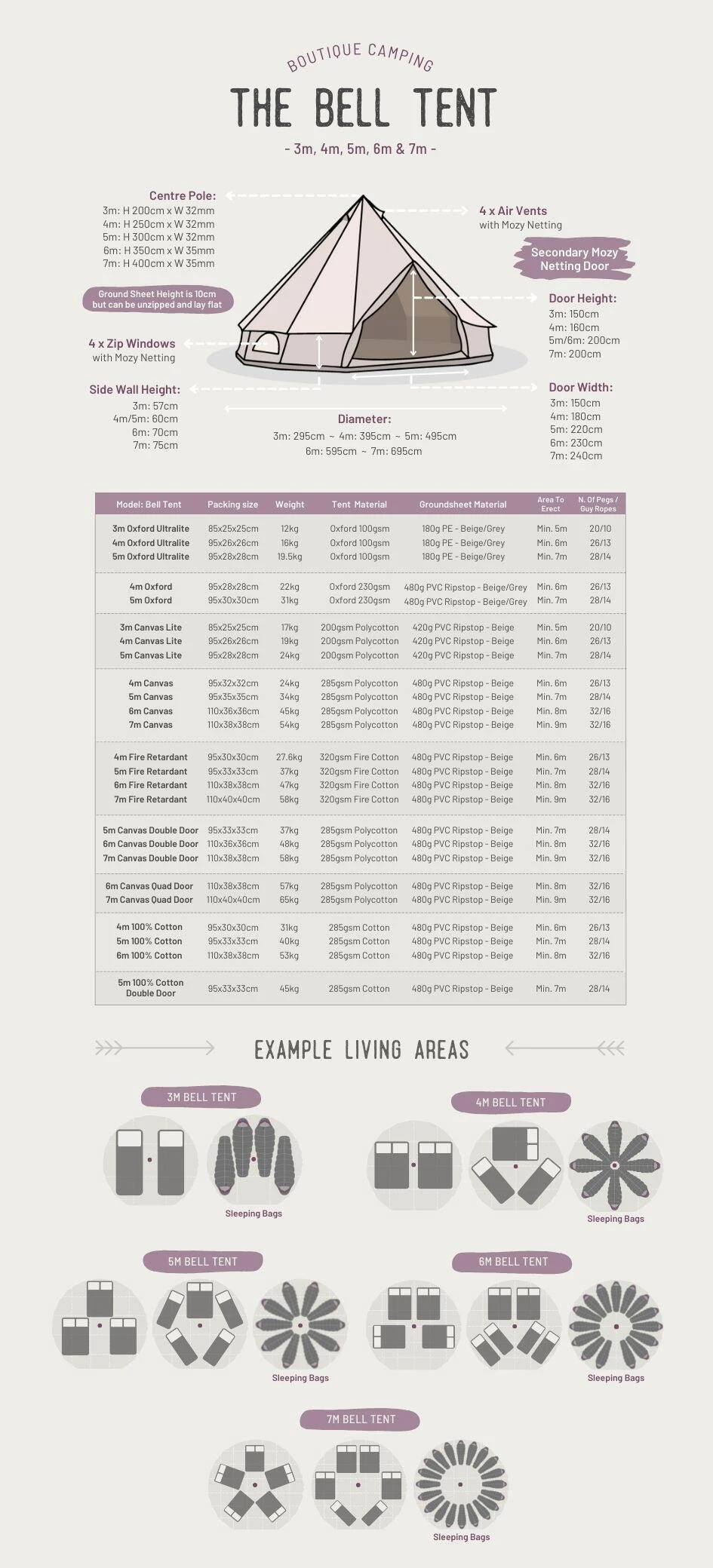 Bell Tent 7 Bell Tent - Image 5