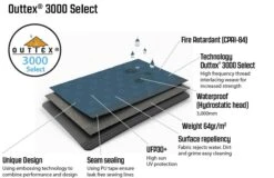 Outwell Windscreen Elegant Green -Outdoor Camping k6005c73afc72e3bc27aa972f7dc02fe7