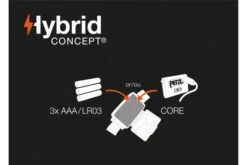 Petzl Tikka Headtorch Headlamp Lighting Compact Outdoor Camping Hiking [Yellow] -Outdoor Camping k7d861227712f673fd689718350fe7315 2