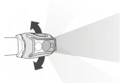 Petzl Actik Core Rechargeable Headtorch 9 Petzl Actik Core Rechargeable Headtorch -Outdoor Camping k8c22e156f543766f065e3267a9e88c0d