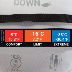 Simond MAKALU II Light Sleeping Bag 38 Simond MAKALU II Light Sleeping Bag -Outdoor Camping kb5278d793fe1a812c25f81853caebe4c