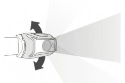 Petzl Tikka Headtorch Headlamp Lighting Compact Outdoor Camping Hiking [Yellow] -Outdoor Camping kc58267bbb3b3e05d9063ee99ea39021c 2